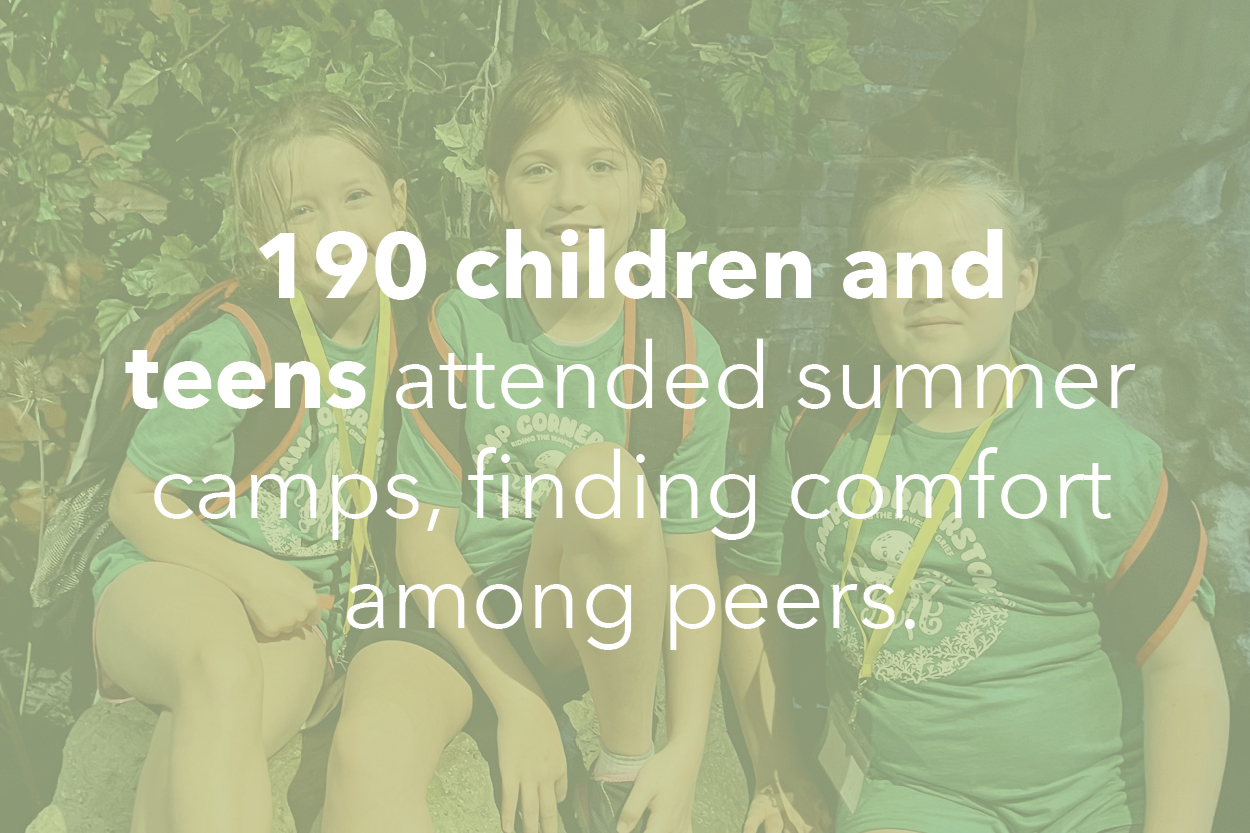 New Give Page Graphics6